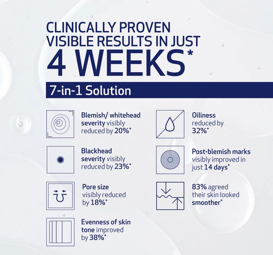 Obagi 
CLENZIDERM M.D.®
PORE THERAPY