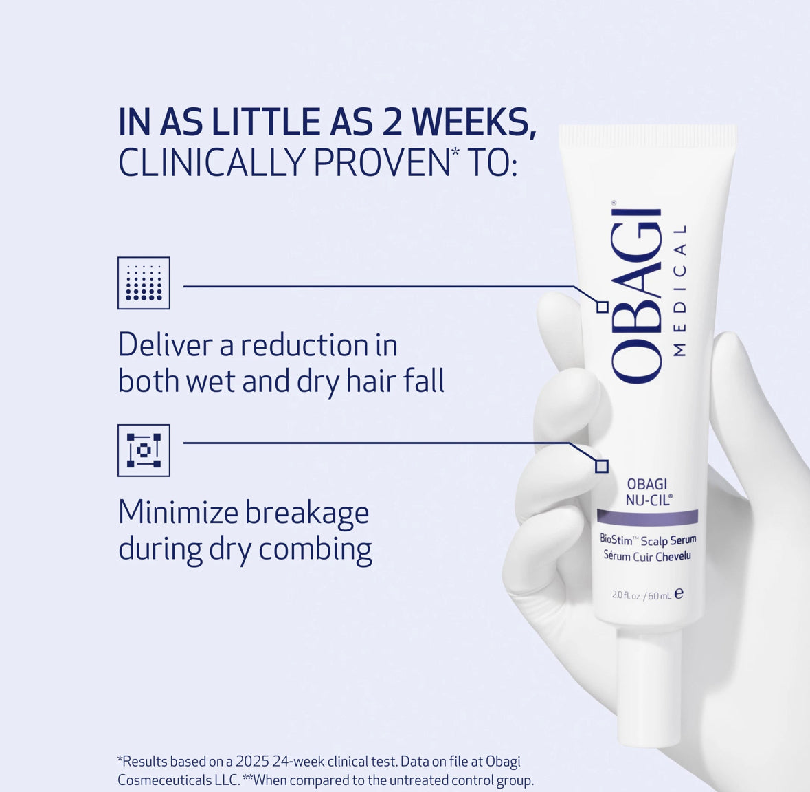 Obagi Nu-Cil BioStim Scalp Serum 60ml